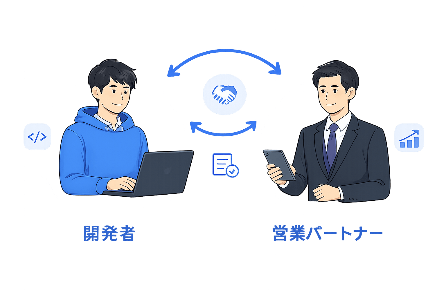 法人向けAI営業資料作成ツールの営業パートナー募集の画像